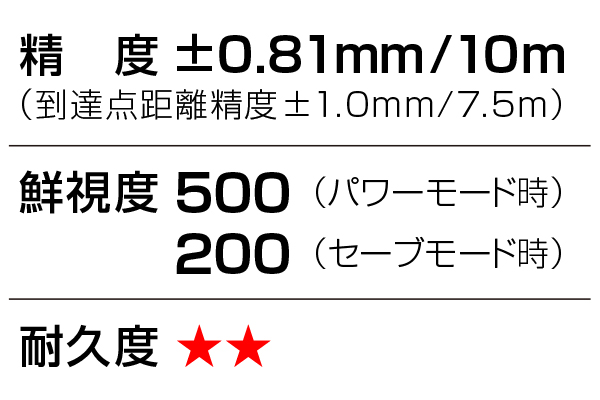 Product Feature Image