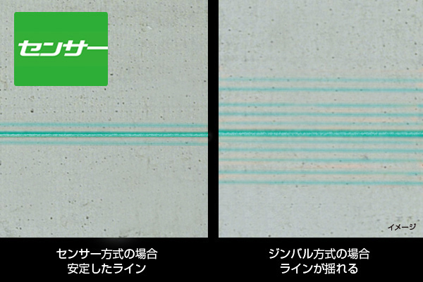Product Feature Image