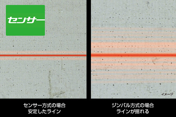 Series Feature Image