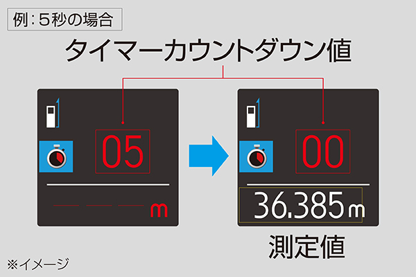 Product Feature Image