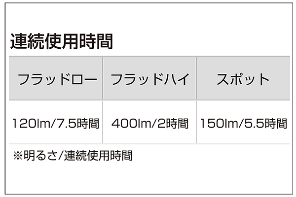 Product Feature Image