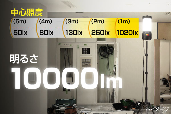 Series Feature Image