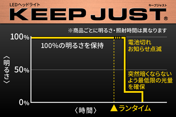 Series Feature Image