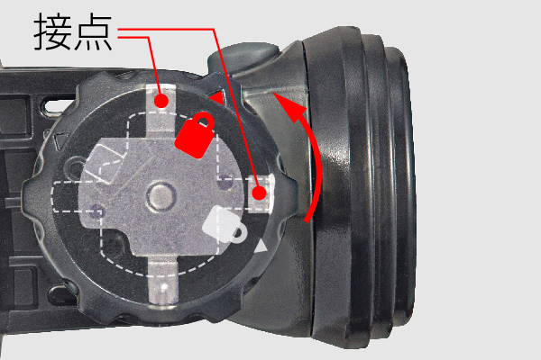 Series Feature Image