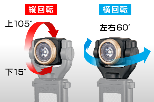 Product Feature Image