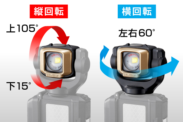 Product Feature Image