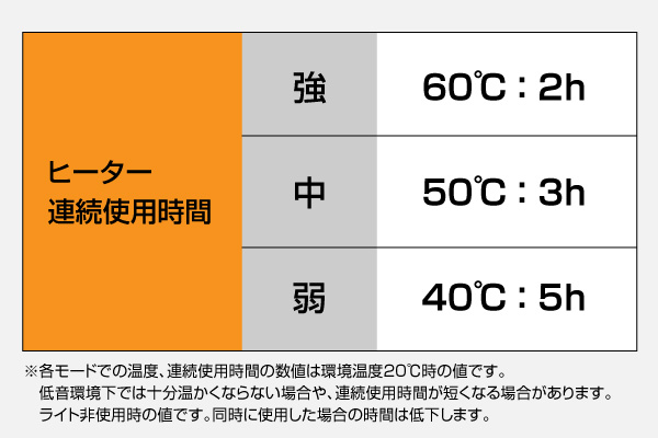 Product Feature Image