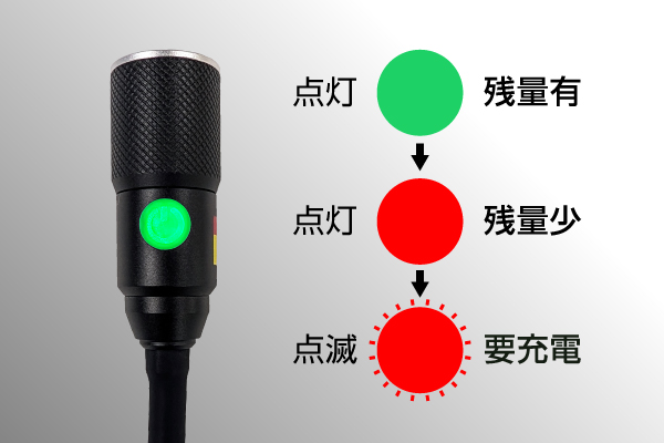 Series Feature Image