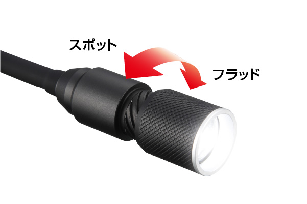 Series Feature Image