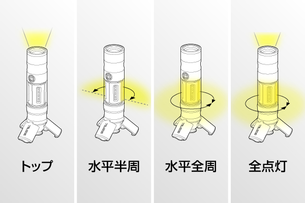 Series Feature Image