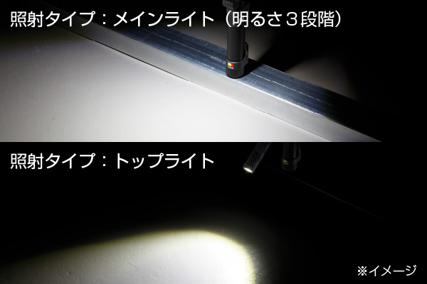 Series Feature Image